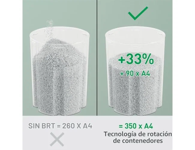 LEITZ IQ OptiMax Small Office 350 Destructora de papel Microcorte P-5, Blanco LEITZ IQ OptiMax Small Office 350 Destructora de papel Microcorte P-5, Blanco