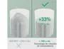 LEITZ IQ OptiMax Small Office 350 Destructora de papel Microcorte P-5, Blanco