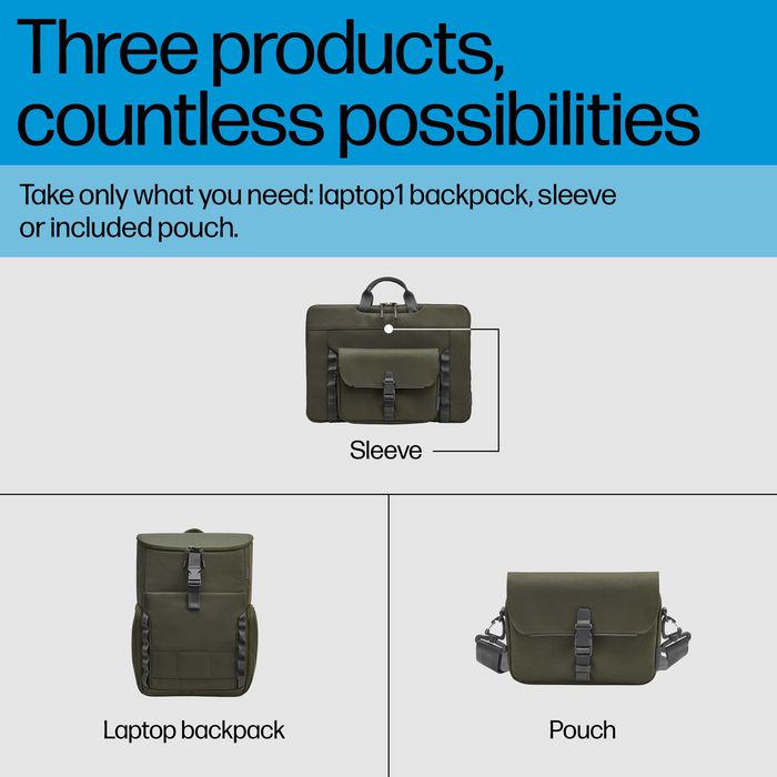 HP Mochila Ordenador Modular 15.6 Pulgadas - Laptop Backpack con Funda y Bolsa Incluidos, 27L, Tela Poliéster Impermeable, Capacidad para 15.6 pulgadas, Reciclada