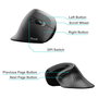 EQUIP Ratón vertical ergonómico con cable (USB-C+A) Negro