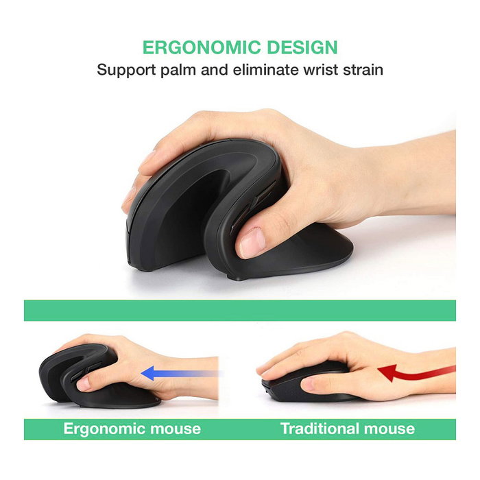 EQUIP Ratón Ergonómico para Diestros USB-A/USB-C, Negro, Cable de 1.80m EQUIP Ratón Ergonómico para Diestros USB-A/USB-C, Negro, Cable de 1.80m