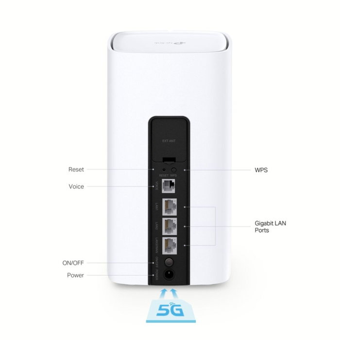 TP-Link NX510v Router Inalámbrico 5G Doble Banda Blanco