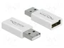DeLOCK Adaptador USB 2.0 Tipo-A macho a hembra con bloqueador de datos