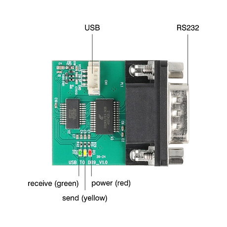 DeLOCK 90781 Conversor USB 2.0 a RS-232 FTDI FT231XS D-Sub 9 Macho DeLOCK 90781 Conversor USB 2.0 a RS-232 FTDI FT231XS D-Sub 9 Macho