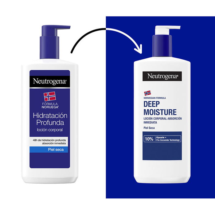 Neutrogena Hidratación Profunda Loción Piel Seca Pack 2 x 750 ml