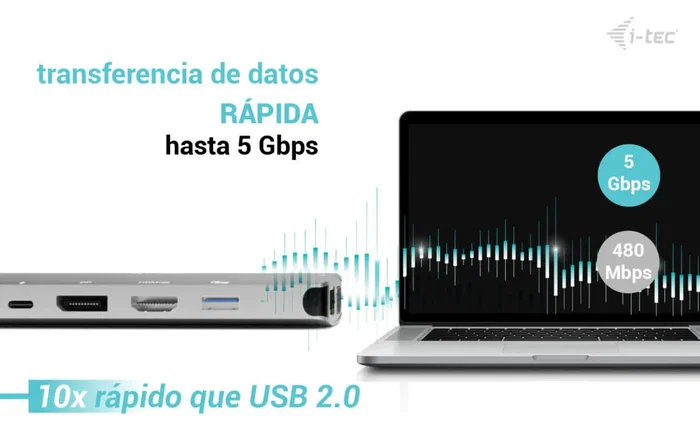 I-tec USB-C Metal Nano 3x Display Docking Station Plata I-tec USB-C Metal Nano 3x Display Docking Station Plata