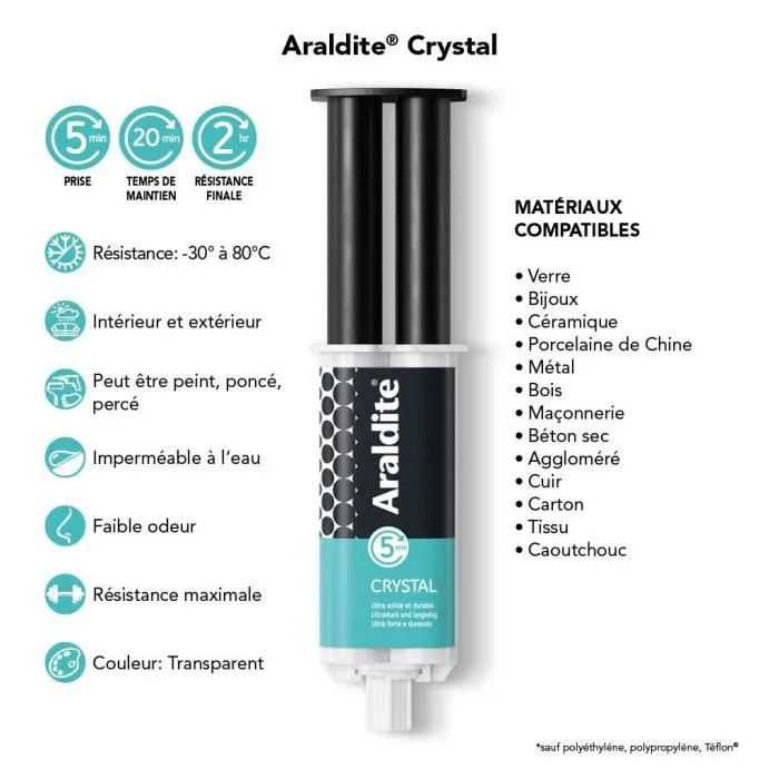 Araldite Adhesivo Epoxi Bicomponente Crystal ARA1697016238490 24 ml Transparente Alta Resistencia Montajes Discretos Araldite Adhesivo Epoxi Bicomponente Crystal ARA1697016238490 24 ml Transparente Alta Resistencia Montajes Discretos