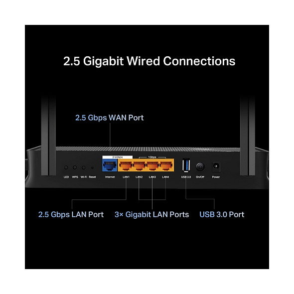 TP-Link Archer BE3600 Router Wi-Fi 7 Doble Banda 2.4 GHz / 5 GHz, 4x4 Flujos, 4 Antenas Externas, Ethernet 2.5 Gbps, Negro, Compatible con Alexa y Google Assistant