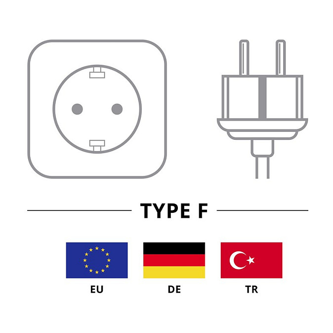 Goobay 68604 Cable de Conexión C13 a Enchufe Schuko Negro 1.5m, Angular, H05VV-F3G, 250V 10A, para Europa