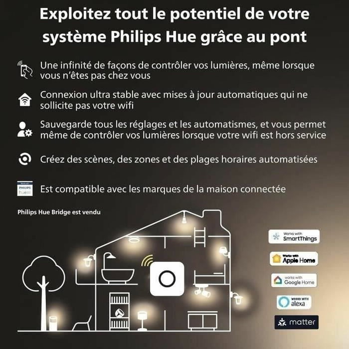 Philips Hue Bombilla conectada MR16 Luz blanca Pack de 2