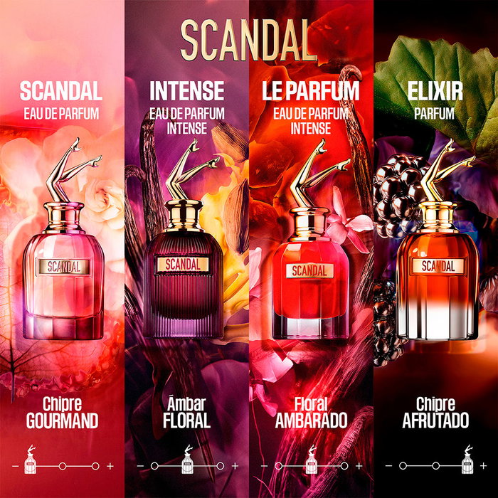 Jean Paul Gaultier Scandal Elixir Perfume Eau de Parfum Vaporizador 50 ml para Mujer
