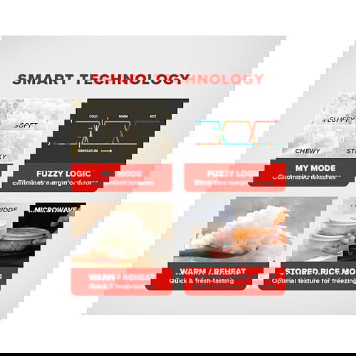 Cuckoo Olla Arrocera CR-0641F, 1.08L, Blanca, Táctil, LCD