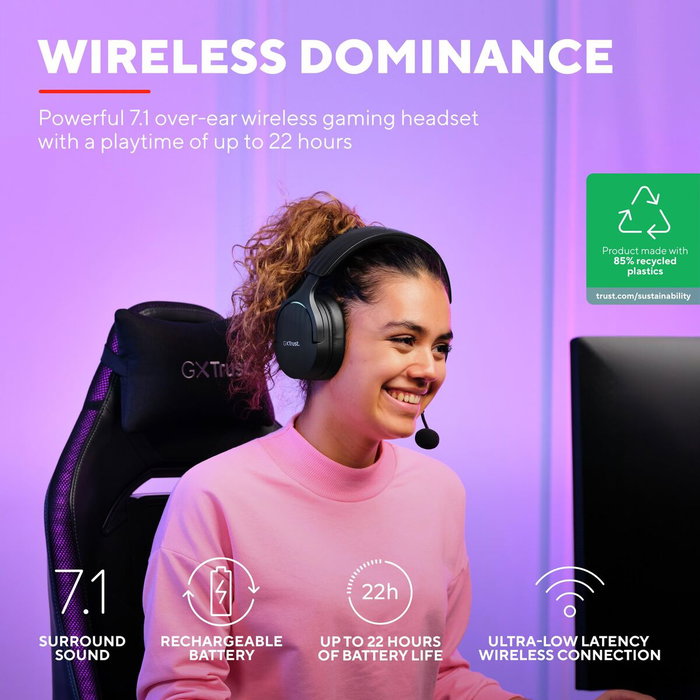 Trust GXT 491 Fayzo Auriculares Gaming Inalámbricos Negros