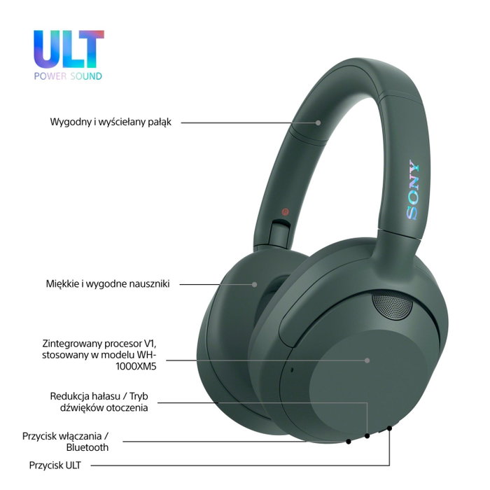 Sony WHULT900NH Auriculares Inalámbricos de Diadema Verde