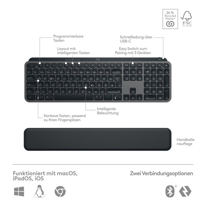 Logitech MX Keys S Combo, Teclado QWERTZ y Ratón MX Master 3S, Grafito