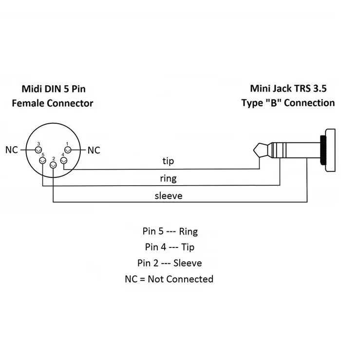 Quiklok Cable Midi A Minijack St Tipo B - 20Cm Quiklok Cable Midi A Minijack St Tipo B - 20Cm