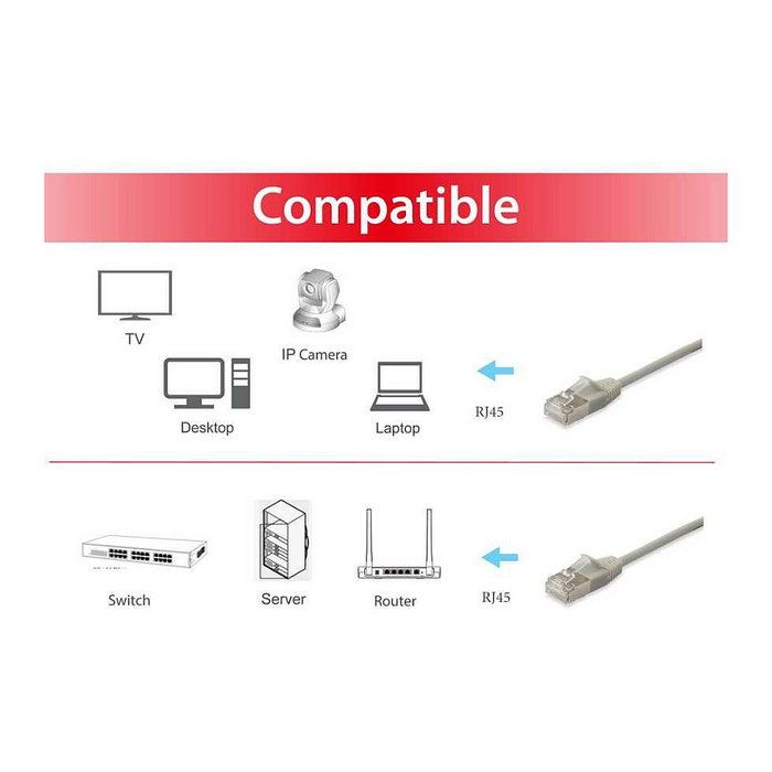 EQUIP Patch Cord LAN Cat6A F/FTP 2xRJ45 0.25m Beige Slim LSZH para Cable de Red Ethernet de Alta Velocidad