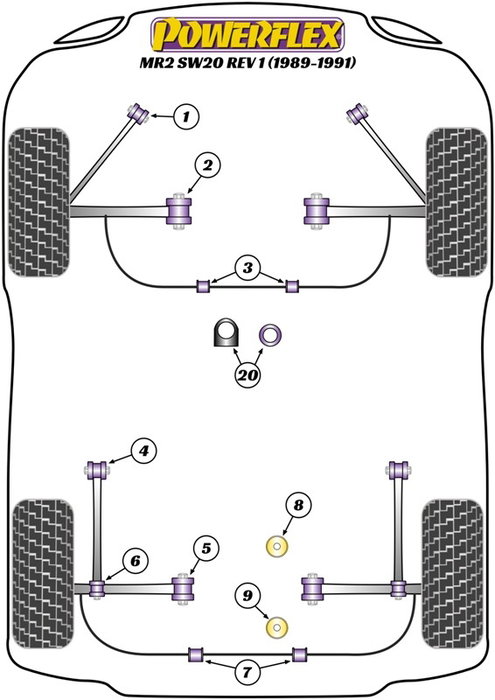 Powerflex PFF76-320 Cremallera de Dirección Montaje Silentblock Kit Poliuretano Alto Rendimiento