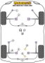 Powerflex PFF76-320 Cremallera de Dirección Montaje Silentblock Kit Poliuretano Alto Rendimiento
