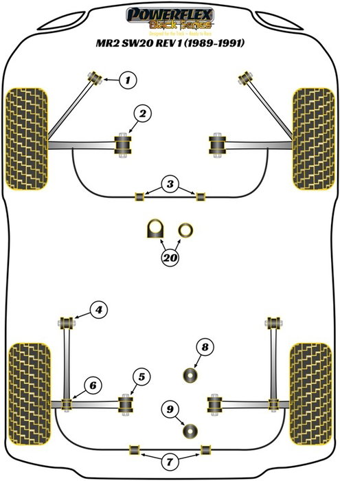 Powerflex PFF76-320 Cremallera de Dirección Montaje Silentblock Kit Poliuretano Alto Rendimiento