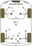 Powerflex PFF76-320 Cremallera de Dirección Montaje Silentblock Kit Poliuretano Alto Rendimiento
