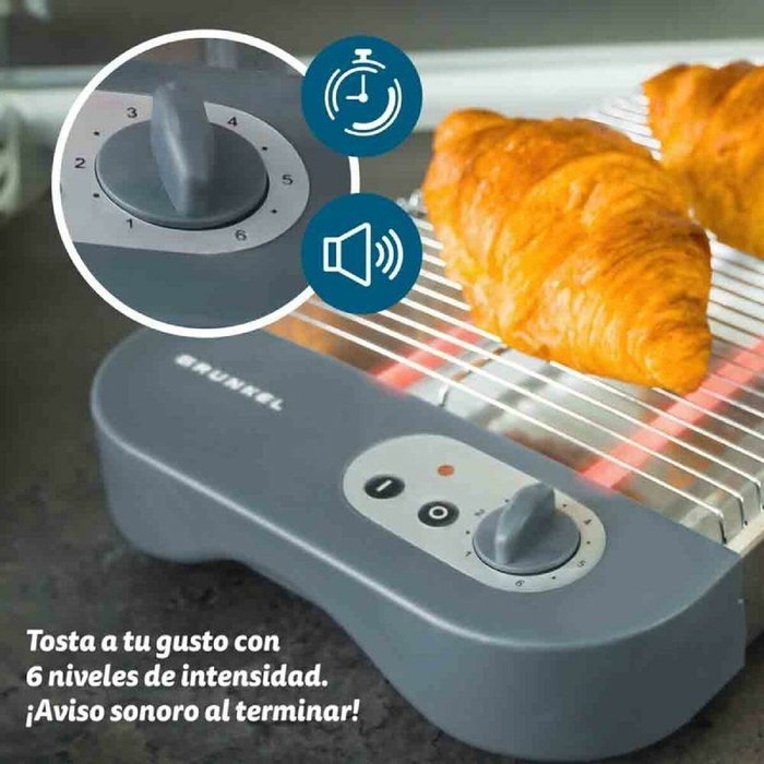 Grunkel TSP-MINISIZE Azul