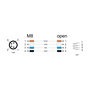 DeLOCK Cable M8 de Montaje Frontal, 4 Pines Macho, Codificación A, para Panel con Cables Libres, Longitud 0.5 m, Negro, TPU, -25 a 85 °C