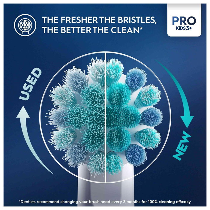 Oral-B Pro Kids Frozen Multicolor Pack de 3 Cabezales de Repuesto