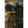 Tether TetherGuard Thread Mount Support