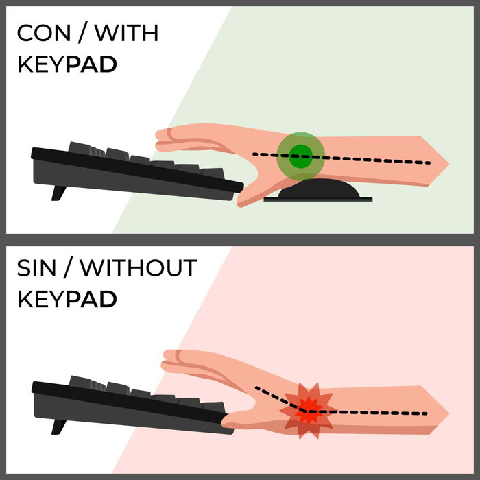 Phoenix Technologies KeyPad - Reposamuñecas Ergonómico para Teclado, Espuma de Alta Densidad y Gel, Base Antideslizante, para Oficina, Gaming y Teletrabajo Phoenix Technologies KeyPad - Reposamuñecas Ergonómico para Teclado, Espuma de Alta Densidad y Gel, Base Antideslizante, para Oficina, Gaming y Teletrabajo