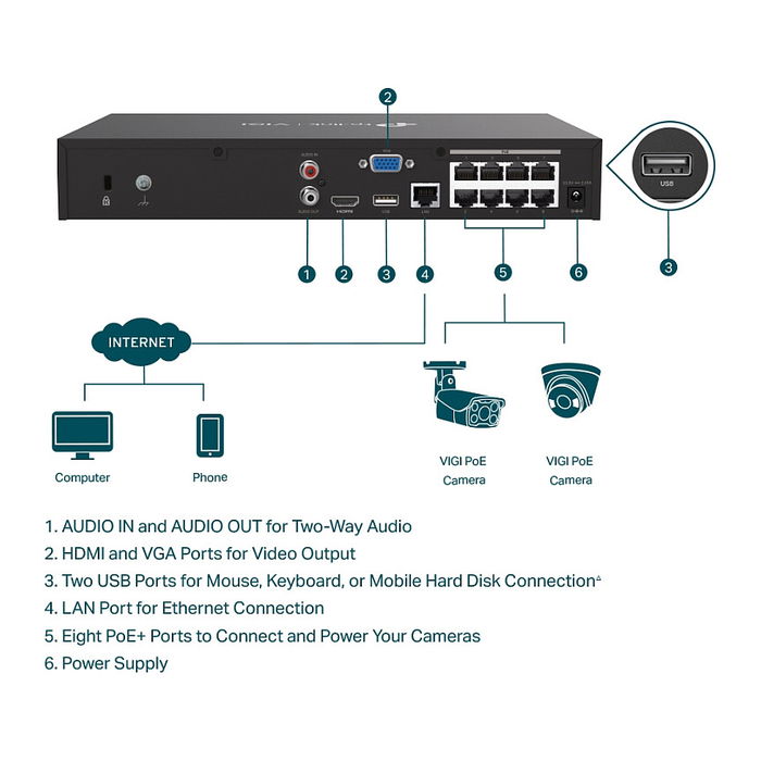 TP-Link VIGI NVR1008H-8MP Grabador NVR de 8 Canales 4K PoE para Cámaras IP