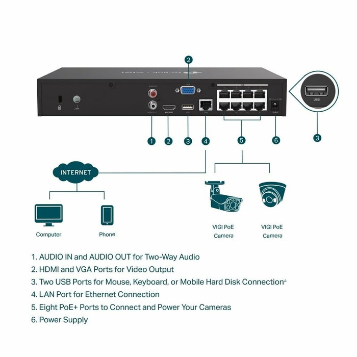TP-Link VIGI NVR1008H-8MP Grabador de vídeo en red de 8 canales PoE