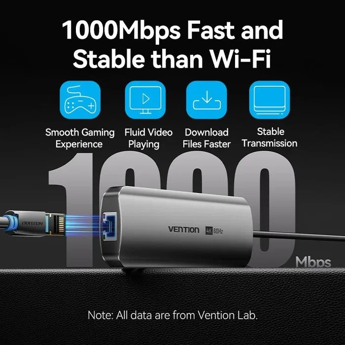 Vention Docking Station TQLHB 9 en 1 USB-C Gris