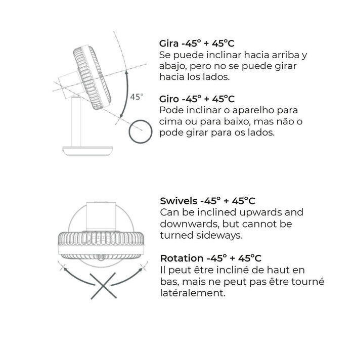 Edm Ventilador de sobremesa recargable blanco 5w