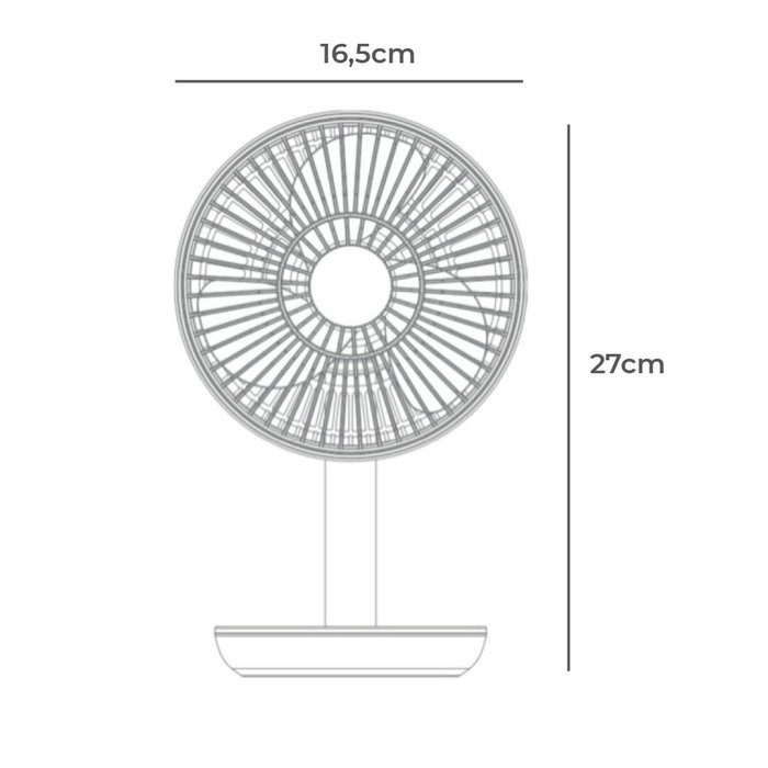 Edm Ventilador de sobremesa recargable blanco 5w
