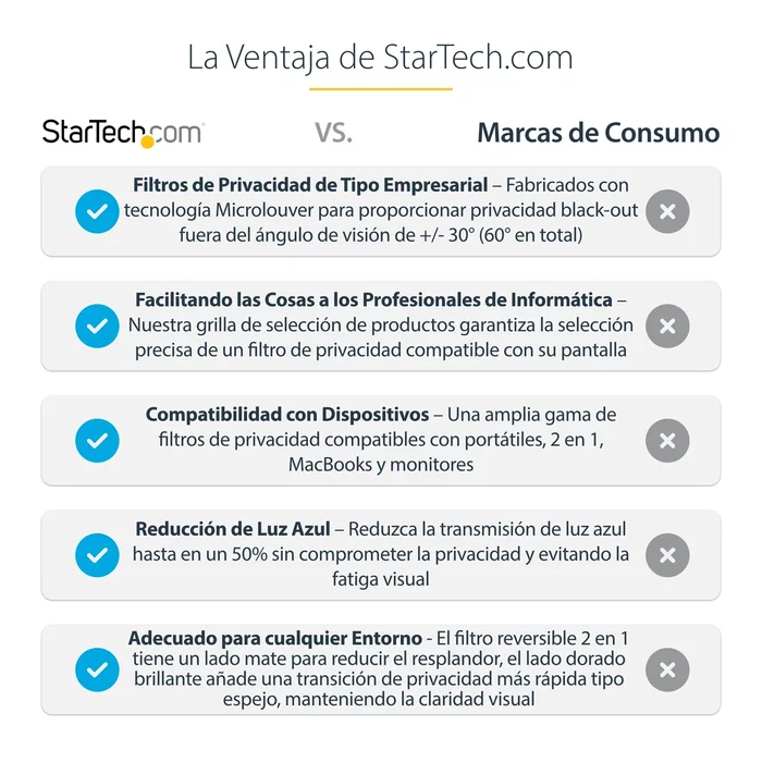 StarTech.com Filtro de Privacidad 14G-PRIVACY-SCREEN para Portátil 14 Pulgadas 35.6 cm 16:9, Antirreflejos, Reductor de Luz Azul hasta 51%, Color Negro/Dorado Reversible