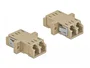 DeLOCK Acoplador de Fibra Óptica LC Duplex Hembra a LC Duplex Hembra Multimodo, 2 unidades, Beige