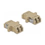 DeLOCK Acoplador de Fibra Óptica LC Duplex Hembra a LC Duplex Hembra Multimodo, 2 Piezas, Beige