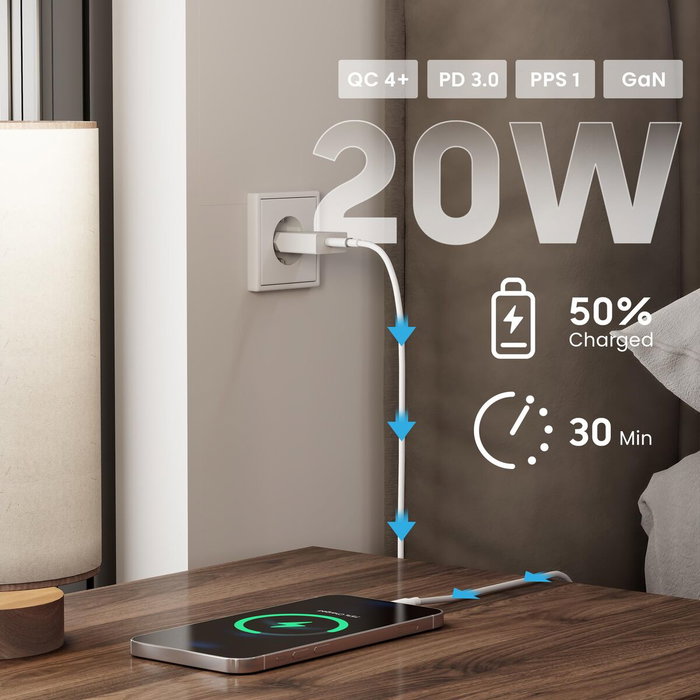 Ewent EW1310 Cargador Rápido USB-C 20W Blanco GaN