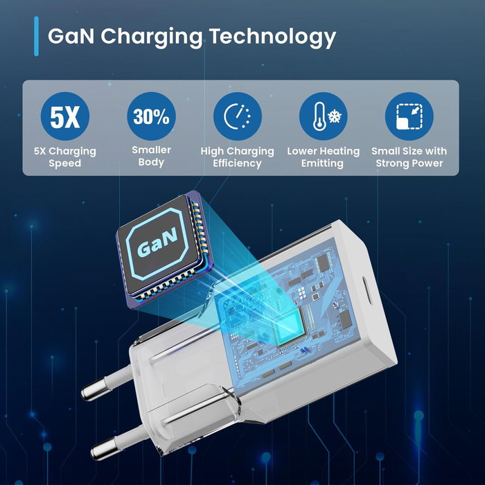 Ewent EW1310 Cargador Rápido USB-C 20W Blanco GaN