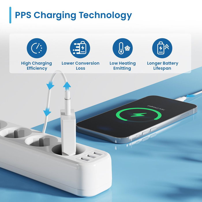 Ewent EW1310 Cargador Rápido USB-C 20W Blanco GaN
