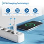 Ewent EW1310 Cargador Rápido USB-C 20W Blanco GaN