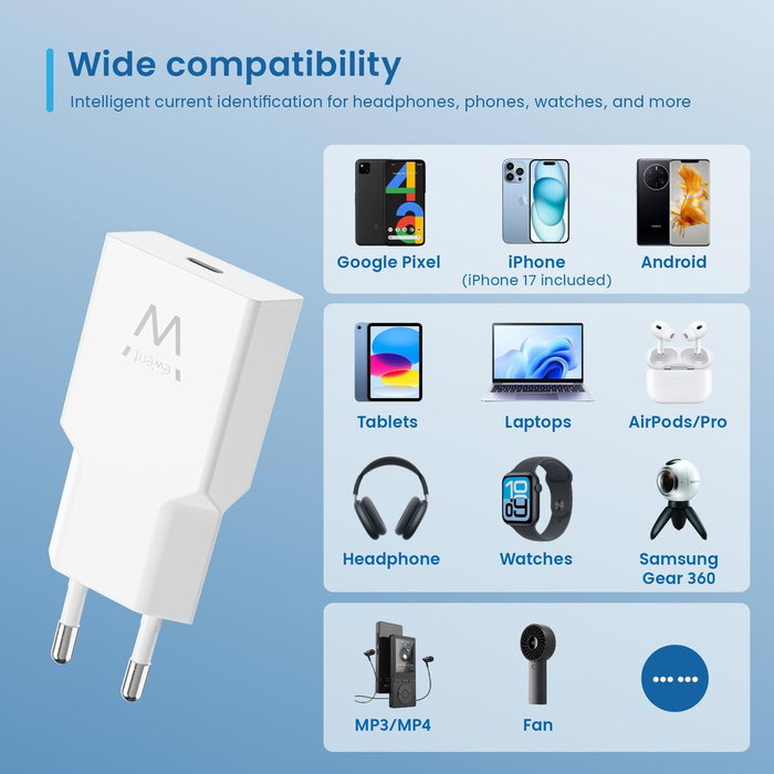 Ewent EW1310 Cargador Rápido USB-C 20W Blanco GaN