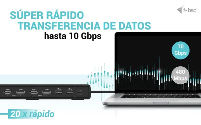 I-tec CADUA4KDOCKPDL2 DualDock USB-C/Thunderbolt con 2x4K y PD 100W I-tec CADUA4KDOCKPDL2 DualDock USB-C/Thunderbolt con 2x4K y PD 100W