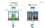 I-tec CADUA4KDOCKPDL2 DualDock USB-C/Thunderbolt con 2x4K y PD 100W