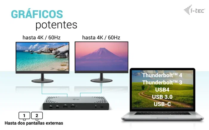 I-tec CADUA4KDOCKPDL2 DualDock USB-C/Thunderbolt con 2x4K y PD 100W I-tec CADUA4KDOCKPDL2 DualDock USB-C/Thunderbolt con 2x4K y PD 100W