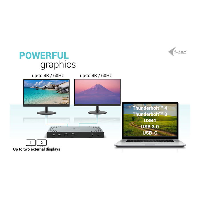 Dockstation i-Tec CADUA4KDOCKPDL2