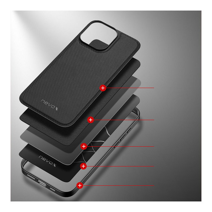 Nevox StyleShell Nylo para iPhone 16 Pro, schwarz