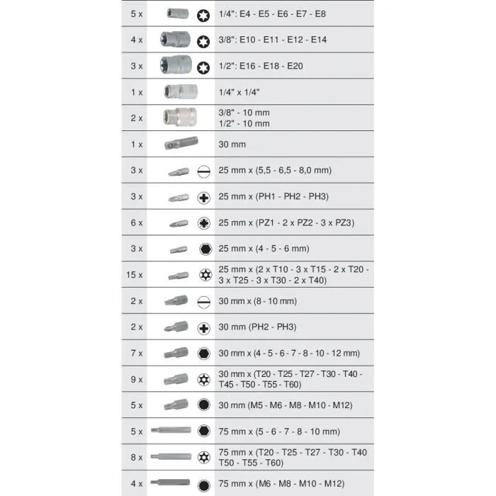 Ks Tools 713.5010 Módulo de puntas y vasos para destornillador Torx - 88 piezas