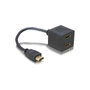 DeLOCK Adaptador HDMI macho a 2x HDMI hembra, 0,2 m